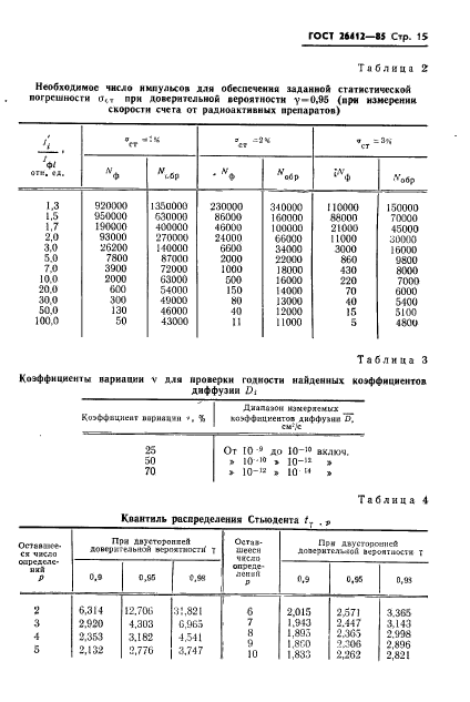  26412-85