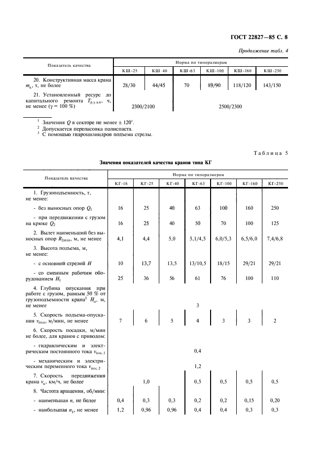  22827-85