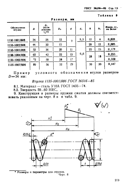  26516-85