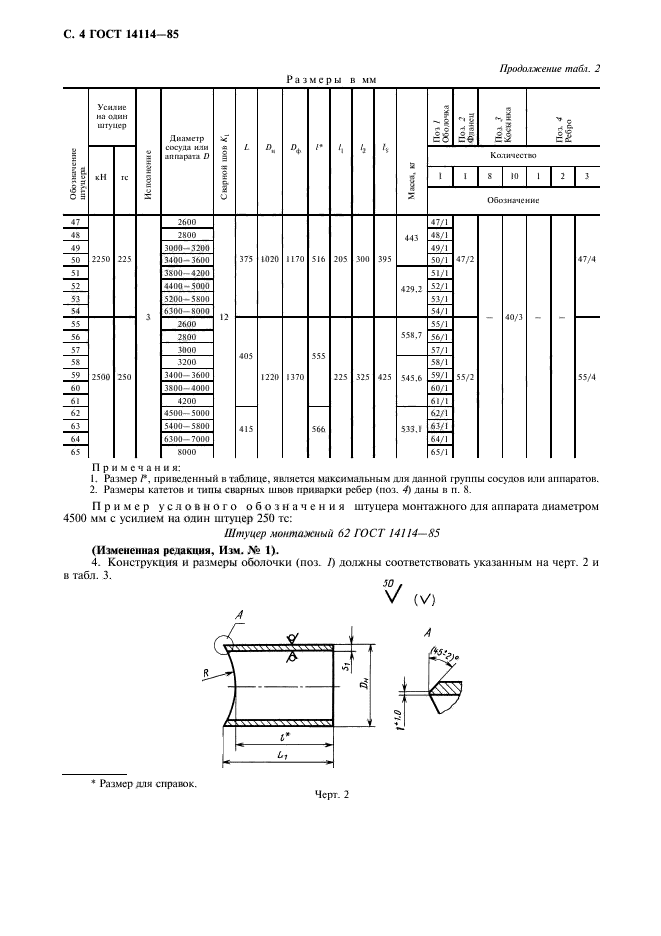  14114-85