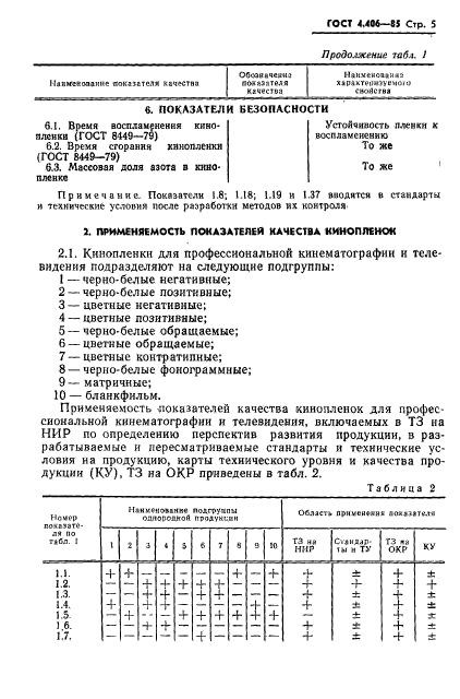  4.406-85