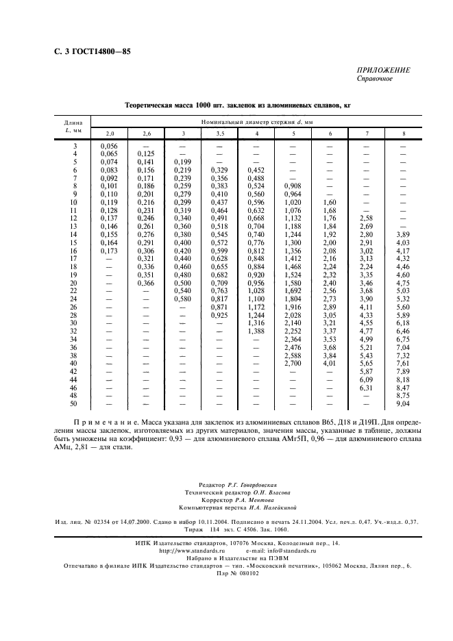  14800-85