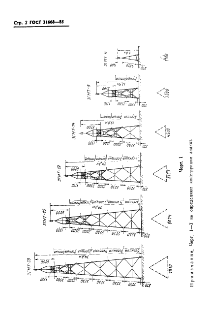  21668-85