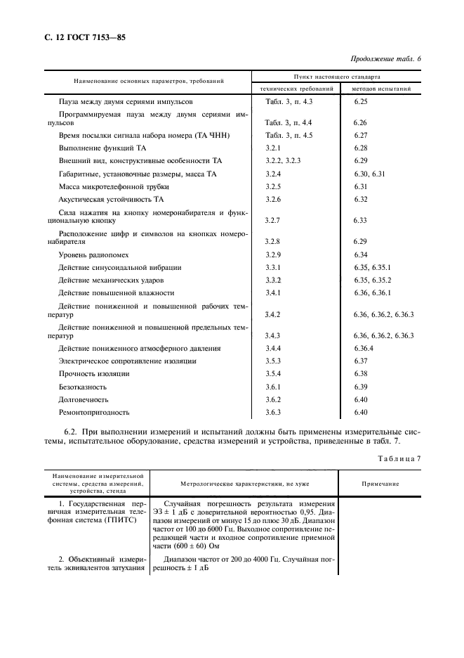  7153-85