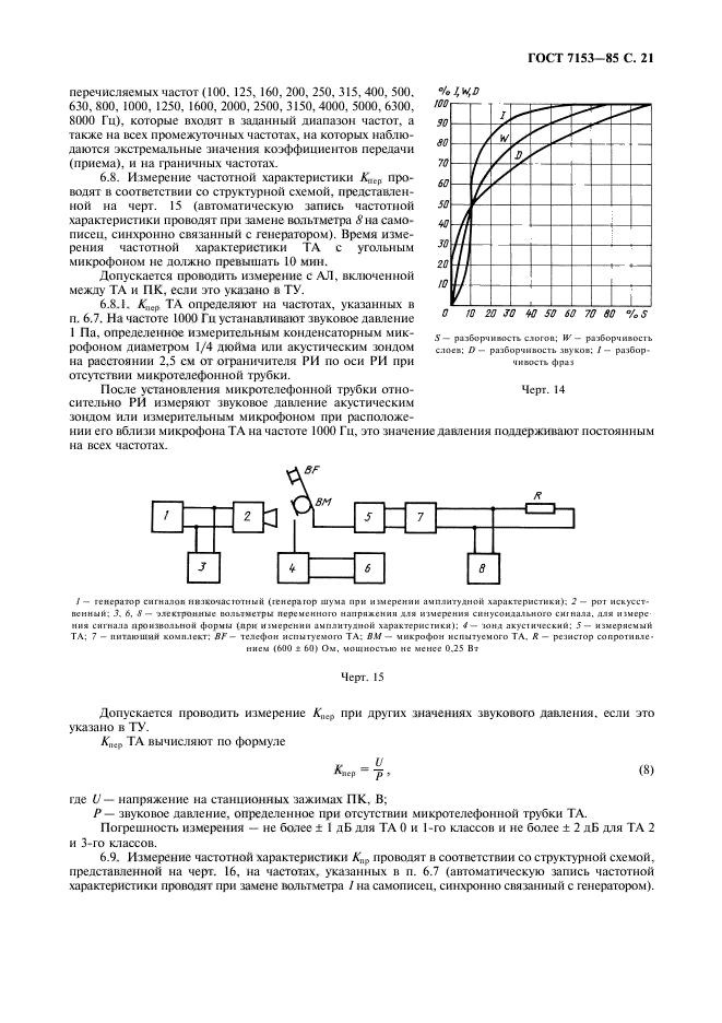  7153-85