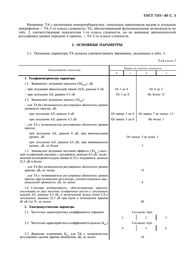  7153-85