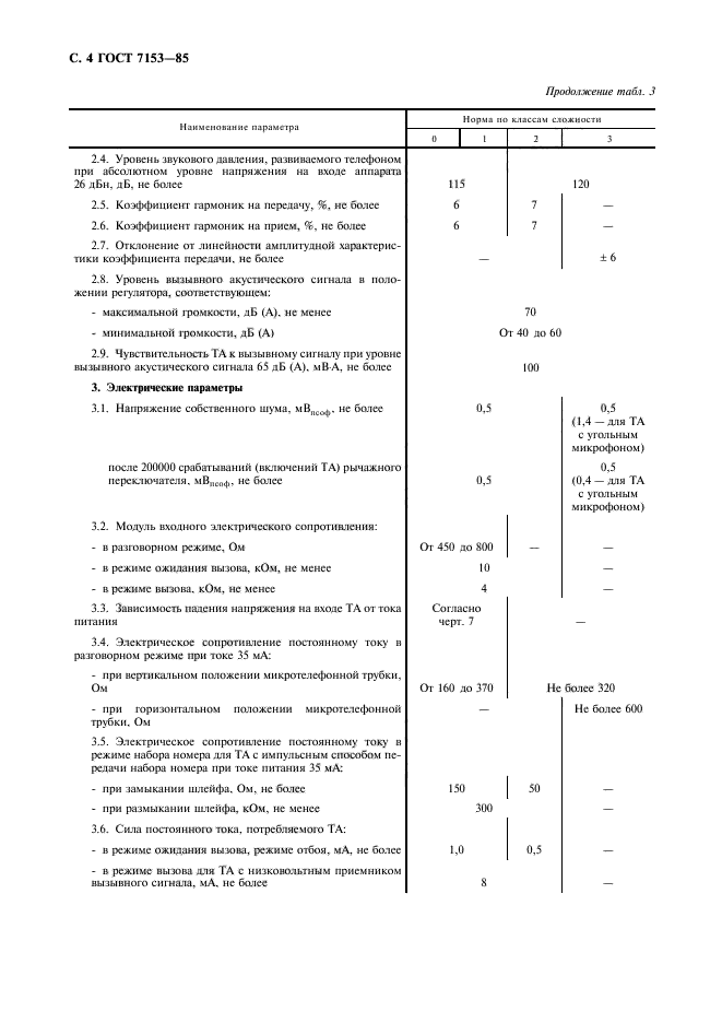  7153-85