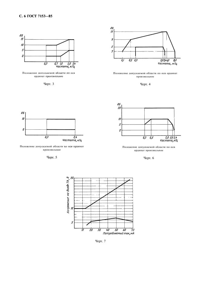  7153-85