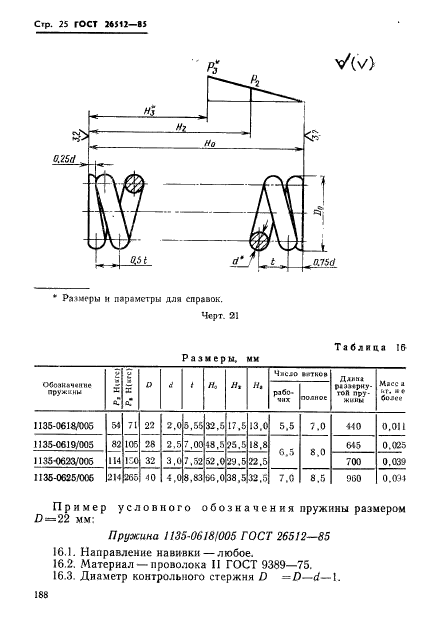  26512-85