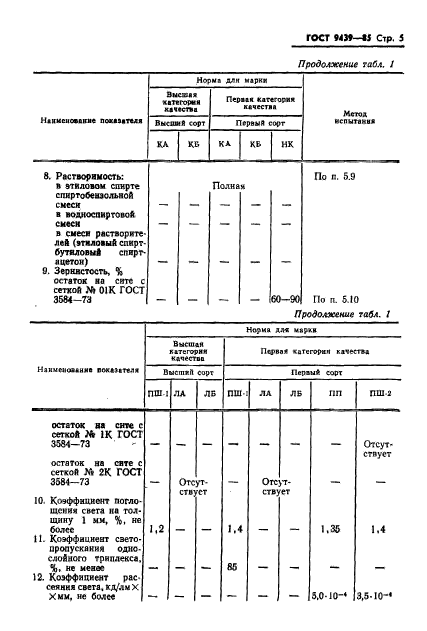  9439-85