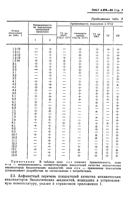  4.370-85