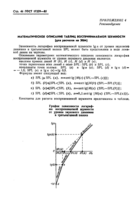  17229-85