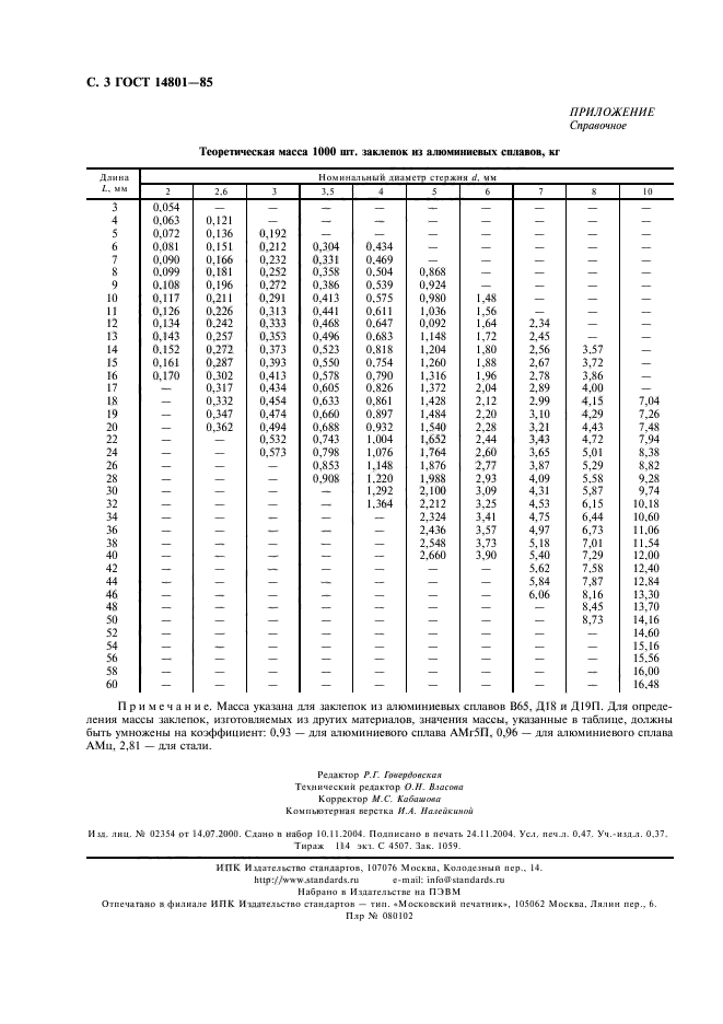  14801-85