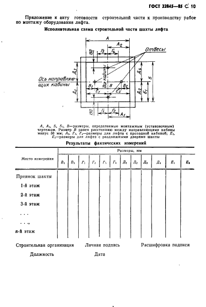  22845-85