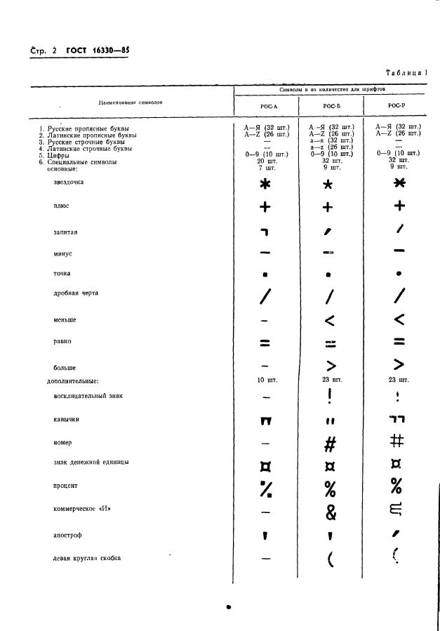  16330-85