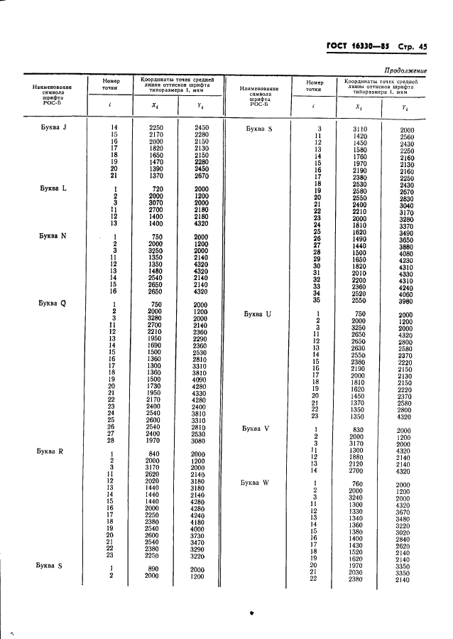  16330-85