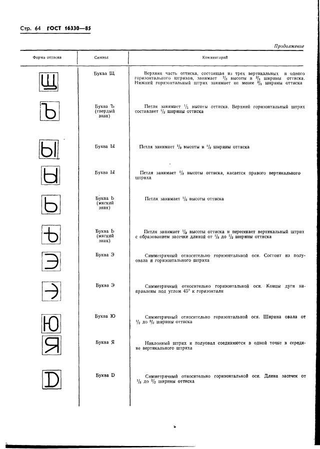  16330-85