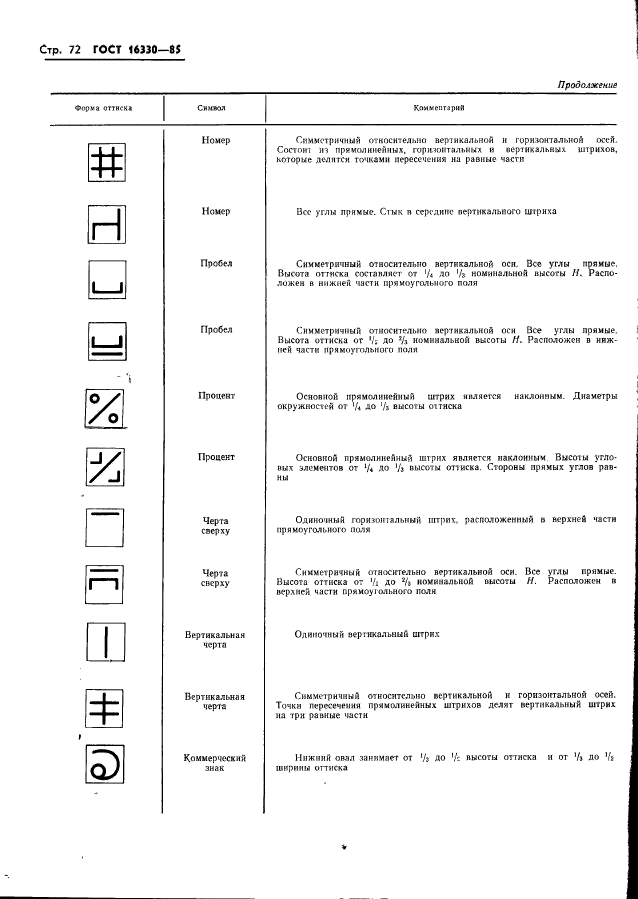  16330-85