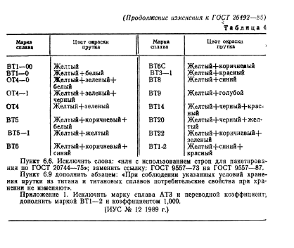  26492-85