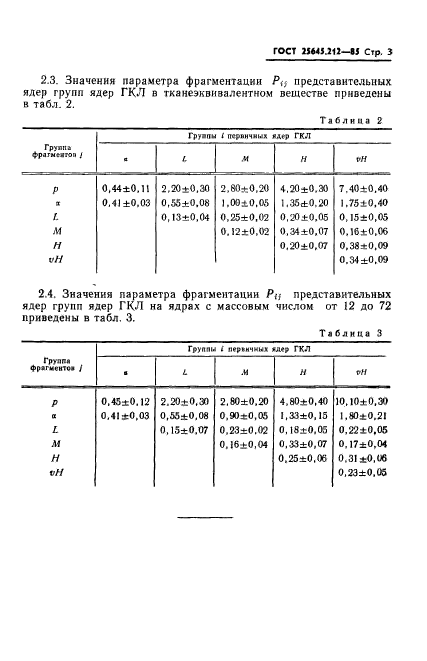  25645.212-85