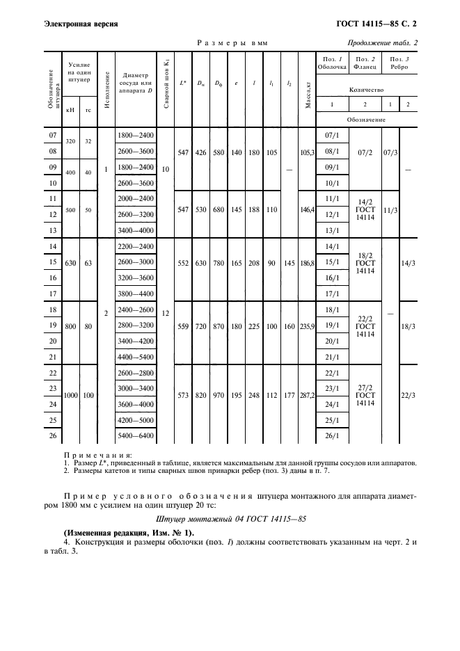  14115-85