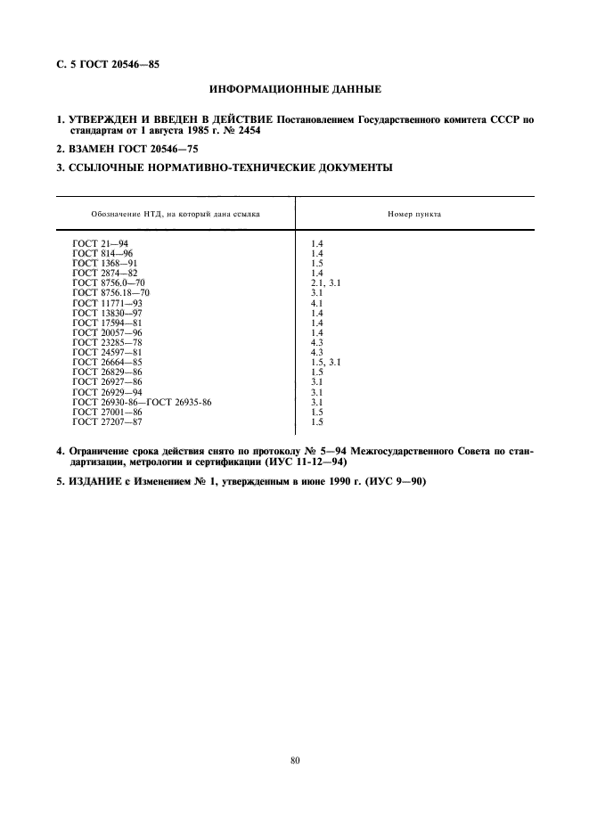  20546-85