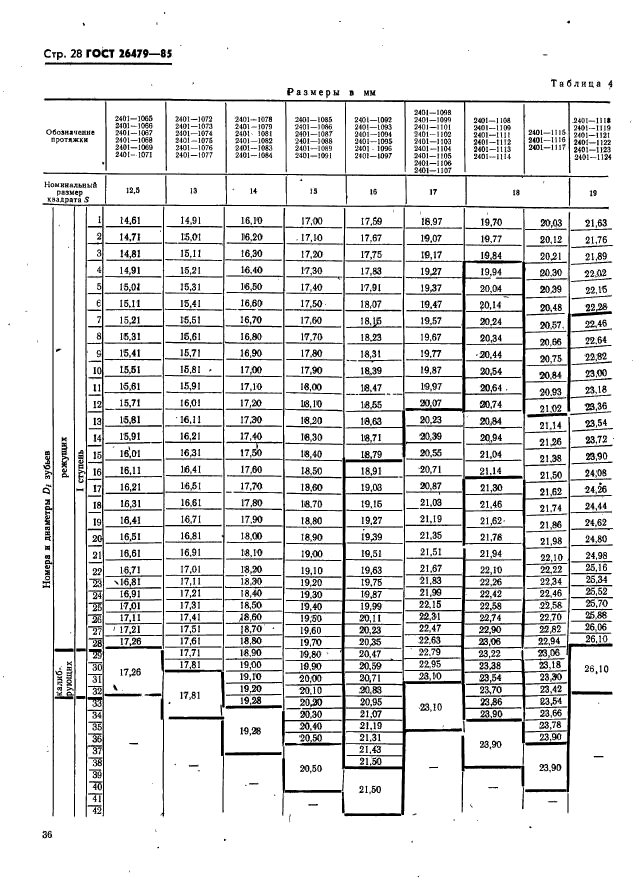  26479-85