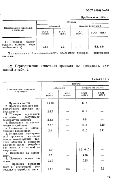  16264.5-85