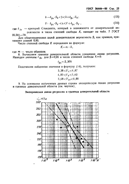  26446-85