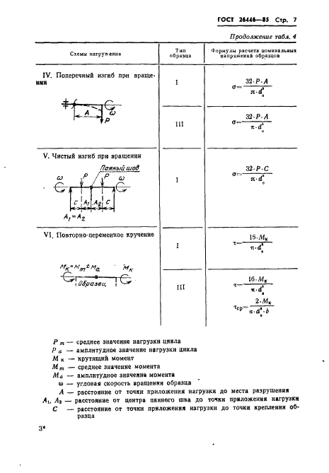  26446-85