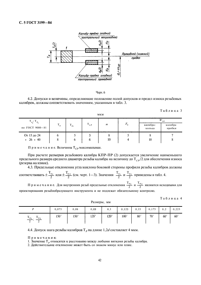  3199-84