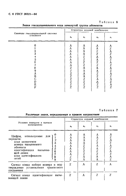  26321-84