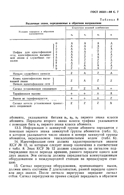  26321-84