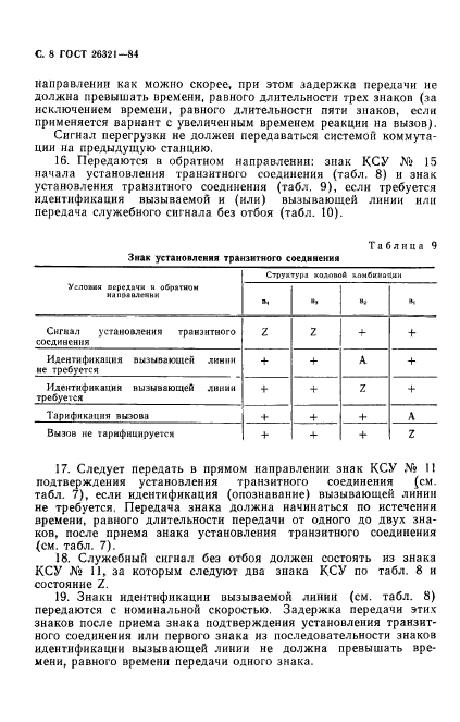  26321-84