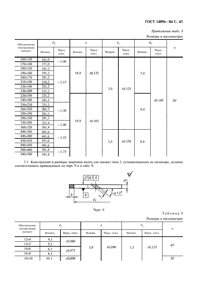  14896-84