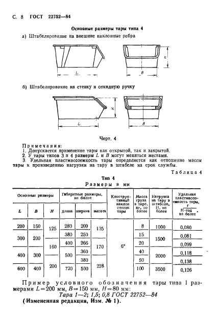  22752-84