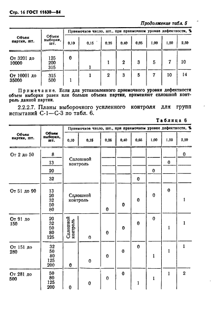  11630-84