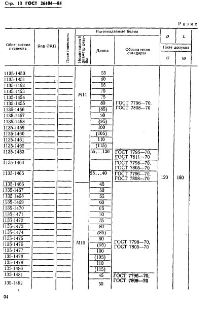  26404-84