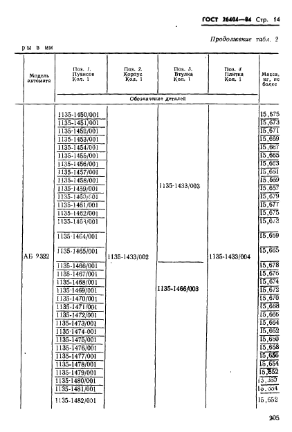  26404-84