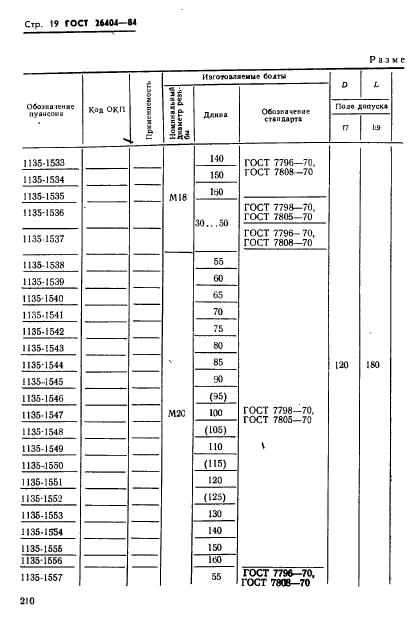  26404-84