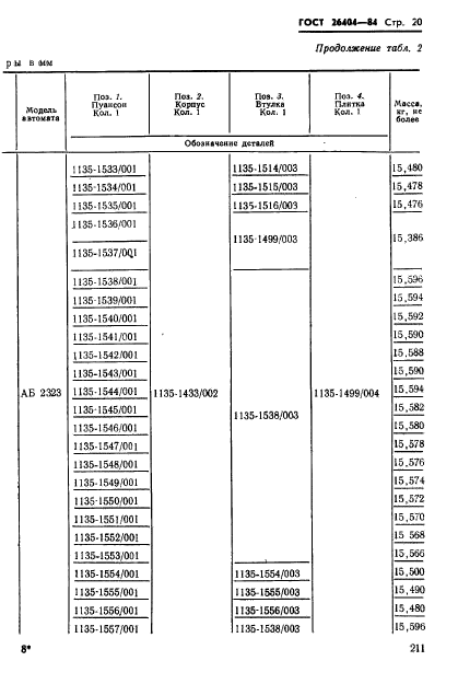  26404-84