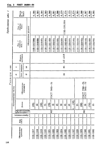  26404-84