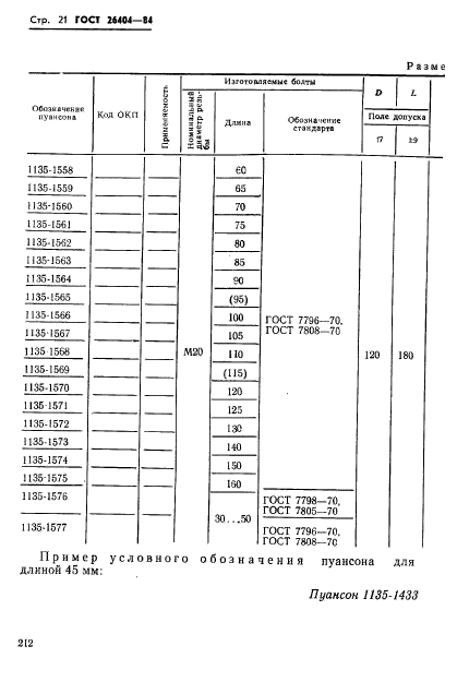  26404-84