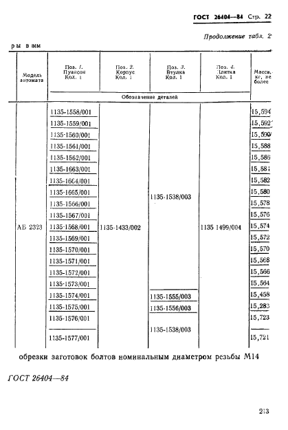  26404-84