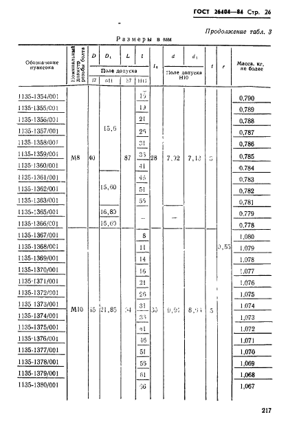  26404-84