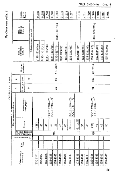  26404-84