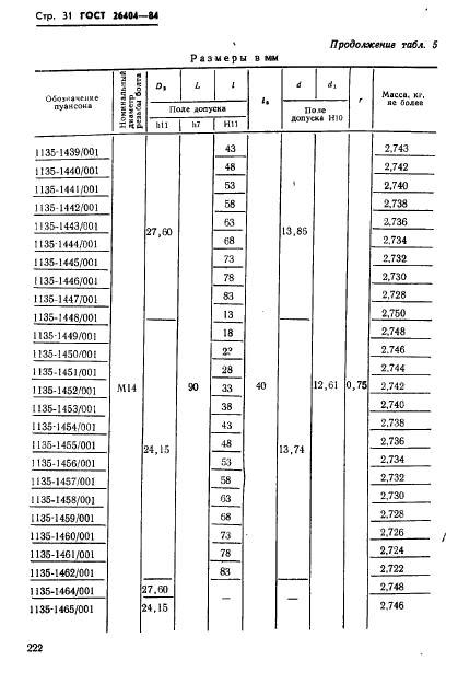  26404-84