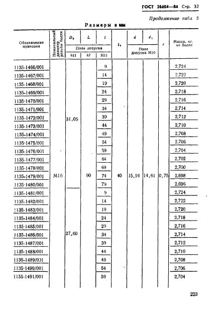  26404-84