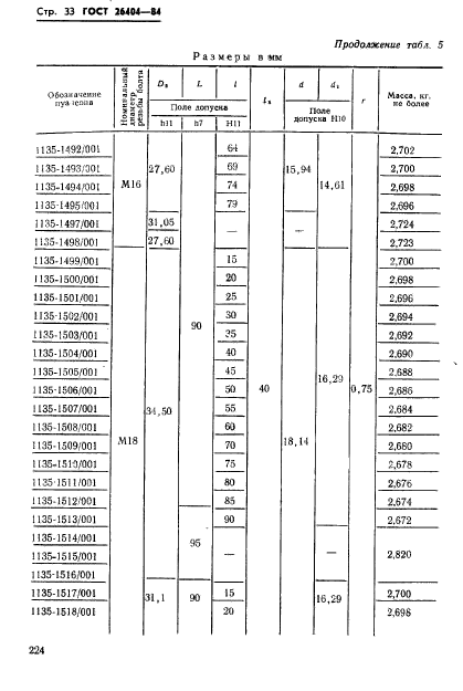  26404-84