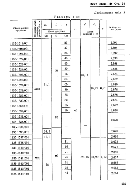  26404-84